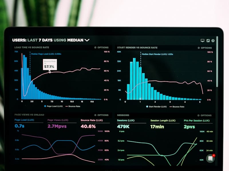 Dashboard analytics